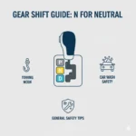 what does neutral mean in a car