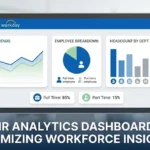 what does fte mean in workday