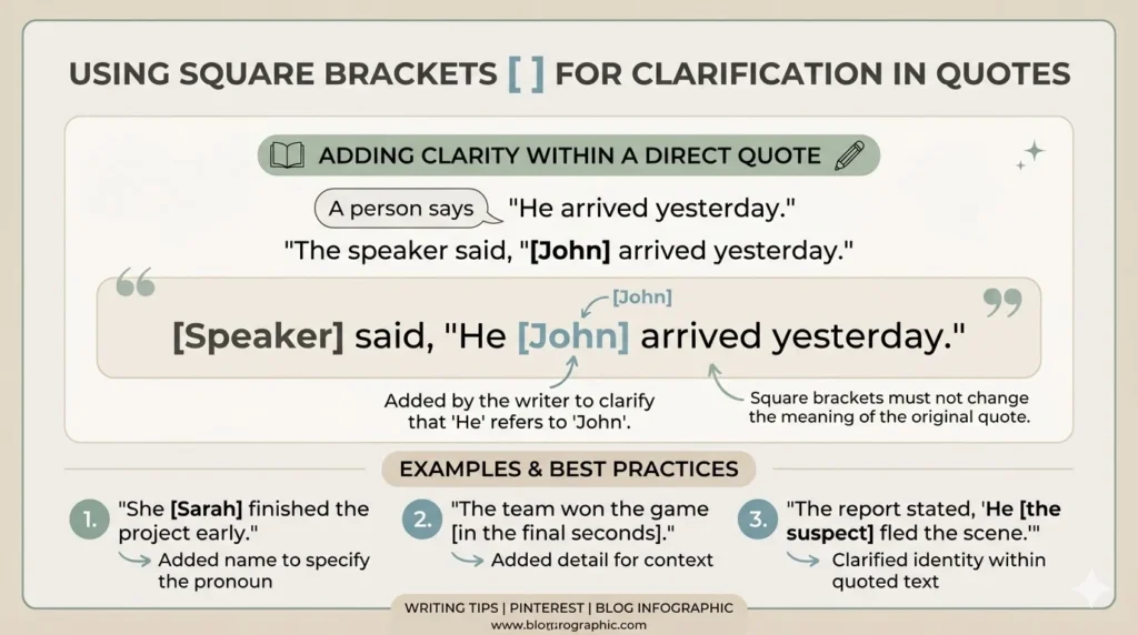 what do brackets mean in a quote