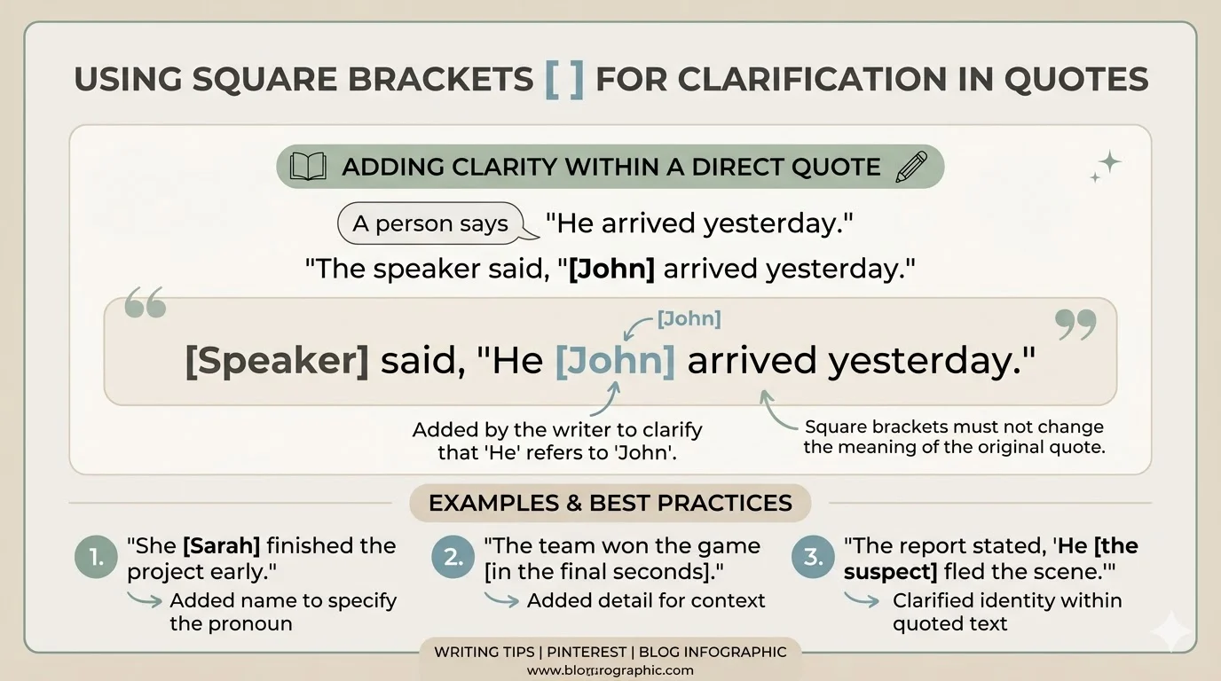 What Do Brackets Mean in a Quote? Definition and Examples for 2026