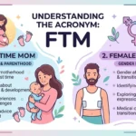 what does ftm mean in text