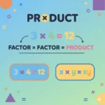what does product mean in math terms