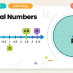 what does r mean in math